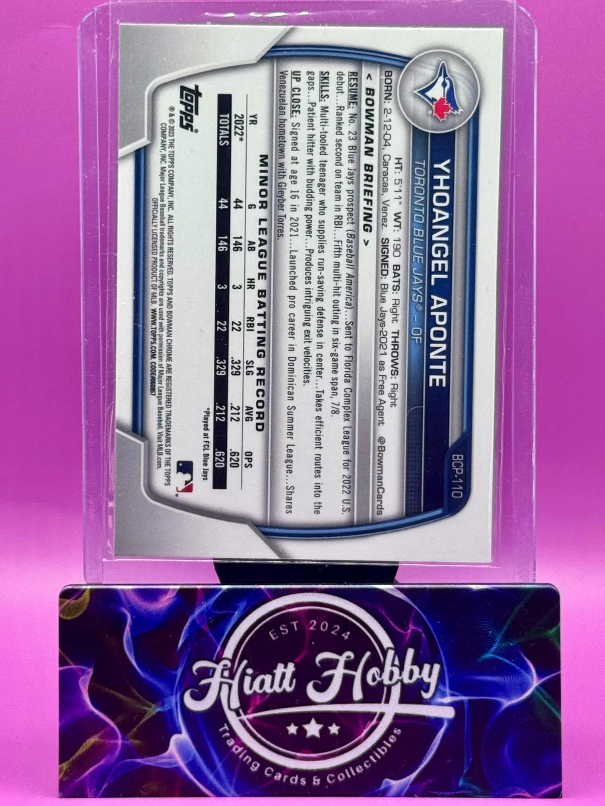 2023 Bowman Chrome - Yhoangel Aponte #BDC-110 - Mojo Refractor (RC)