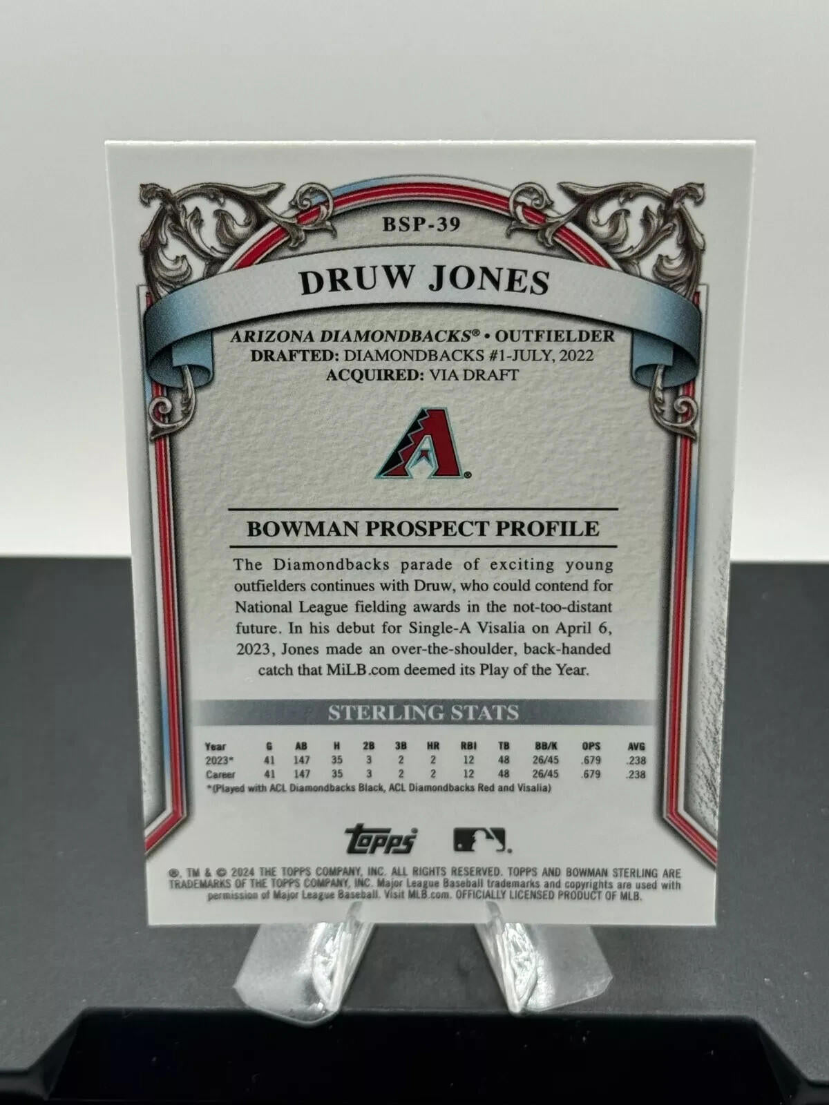 2024 Bowman Sterling - Druw Jones #BSP-39