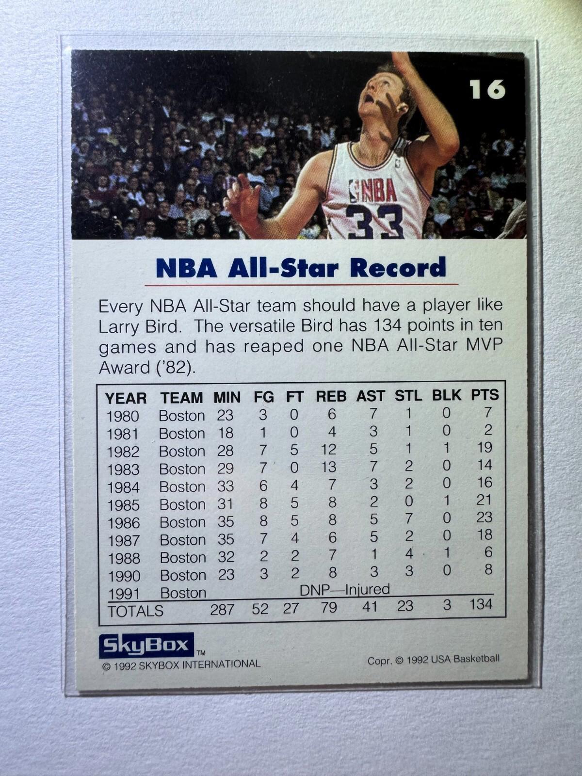 1992 Skybox USA Basketball Larry Bird - LOT of 4