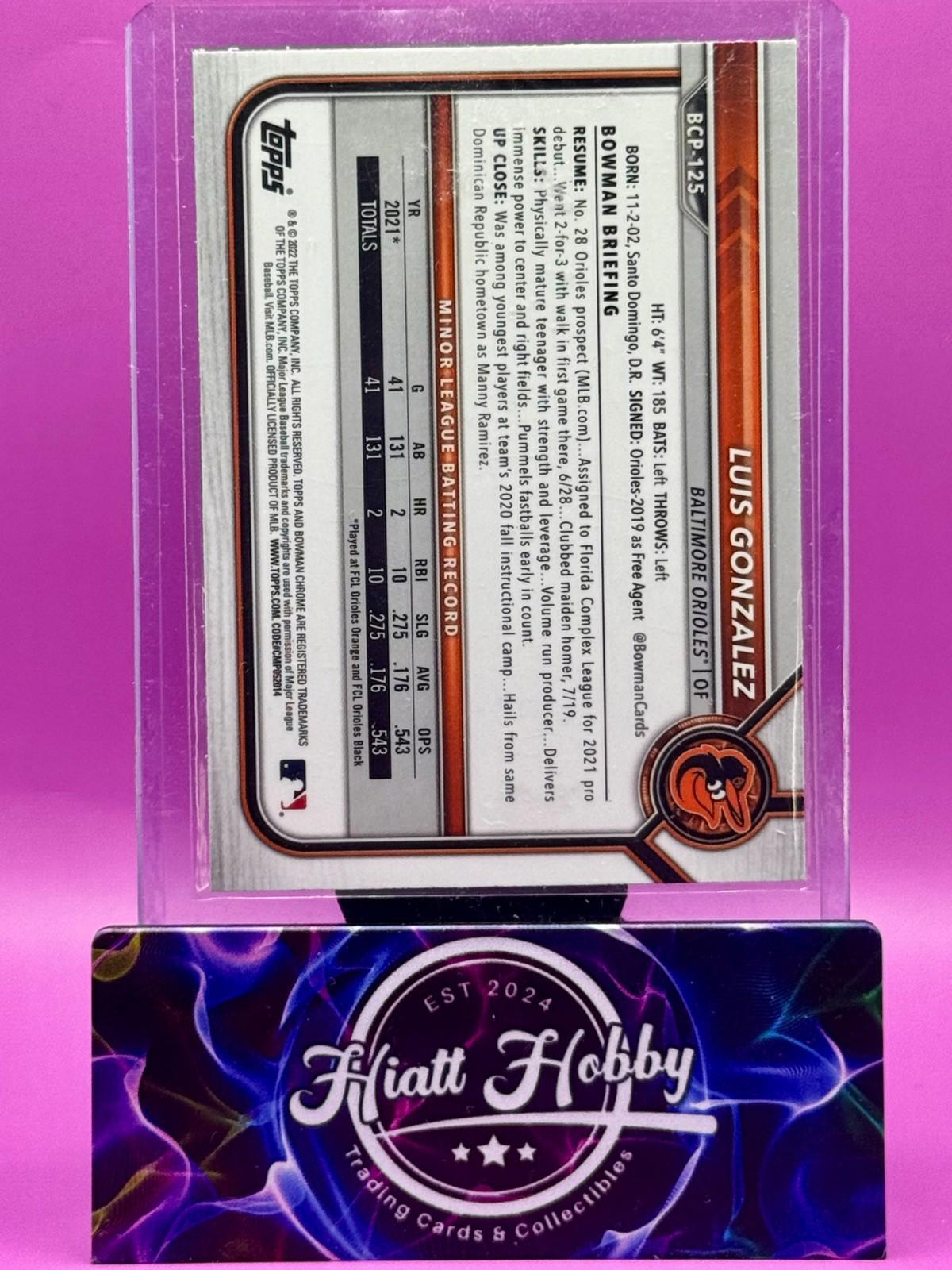 2022 Bowman Chrome - Luis Gonzalez #BCP-125 - Mojo Refractor (RC)