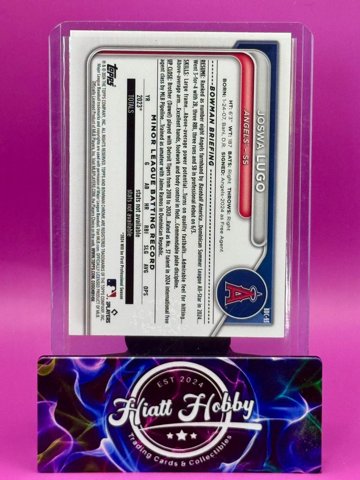 2024 Bowman Draft Chrome Baseball - Joswa Lugo #BDC-93 - Aqua Lunar /125