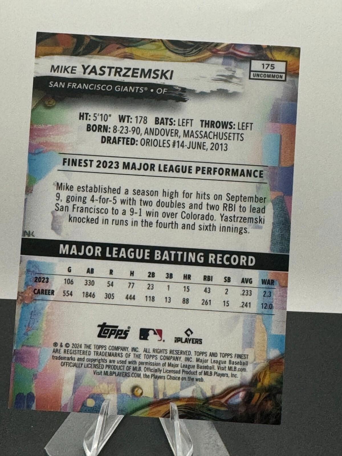 2024 Topps Finest - Uncommon #175 Mike Yastrzemski Sky Blue Refractor /250