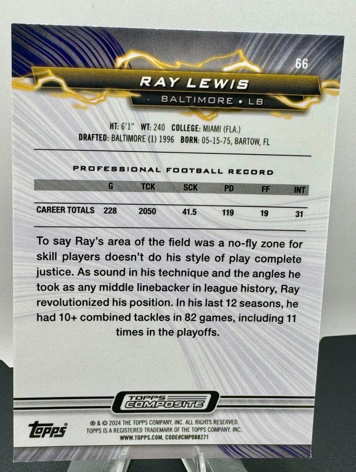 2023 Topps Composite Football - Topps Resurgence Prism Refractor - Ray Lewis #66