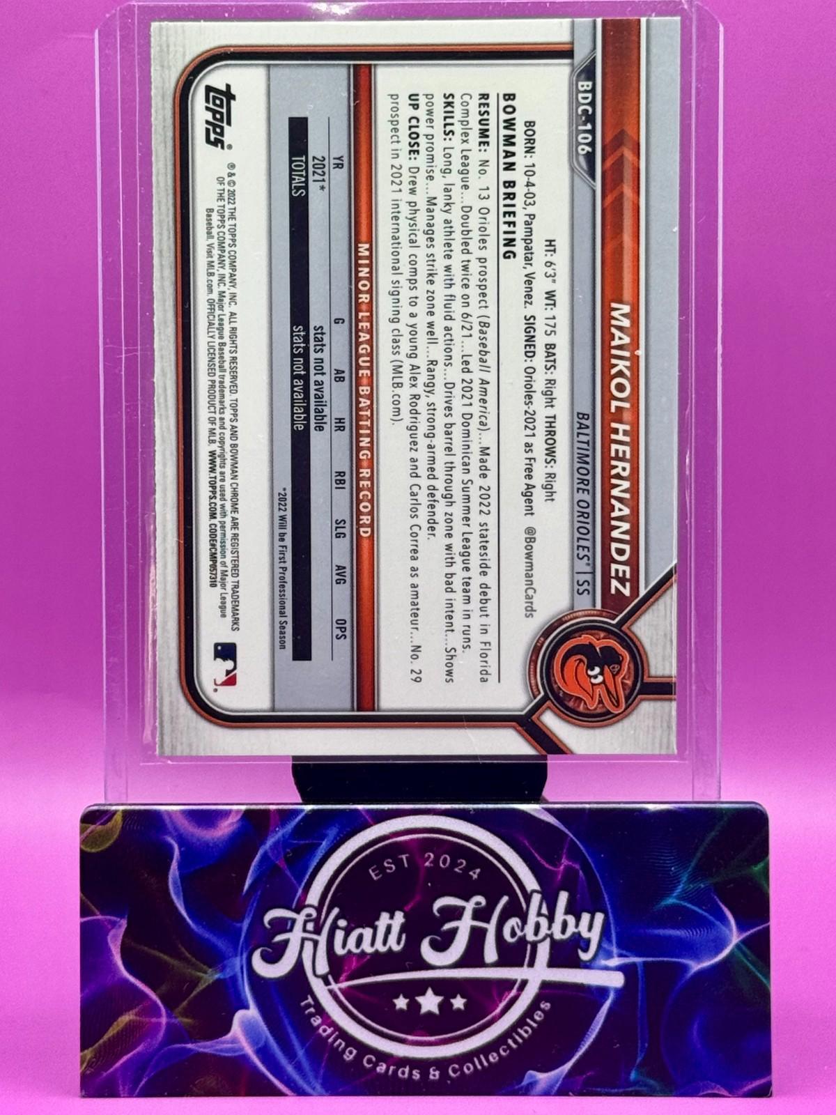 2022 Bowman Draft Chrome - Maikol Hernandez #BDC-106 - Mojo Refractor (RC)