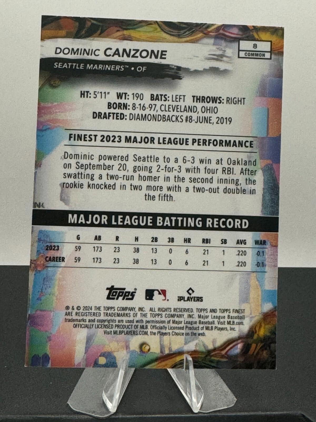 2024 Topps Finest - Common #8 Dominic Canzone (RC)