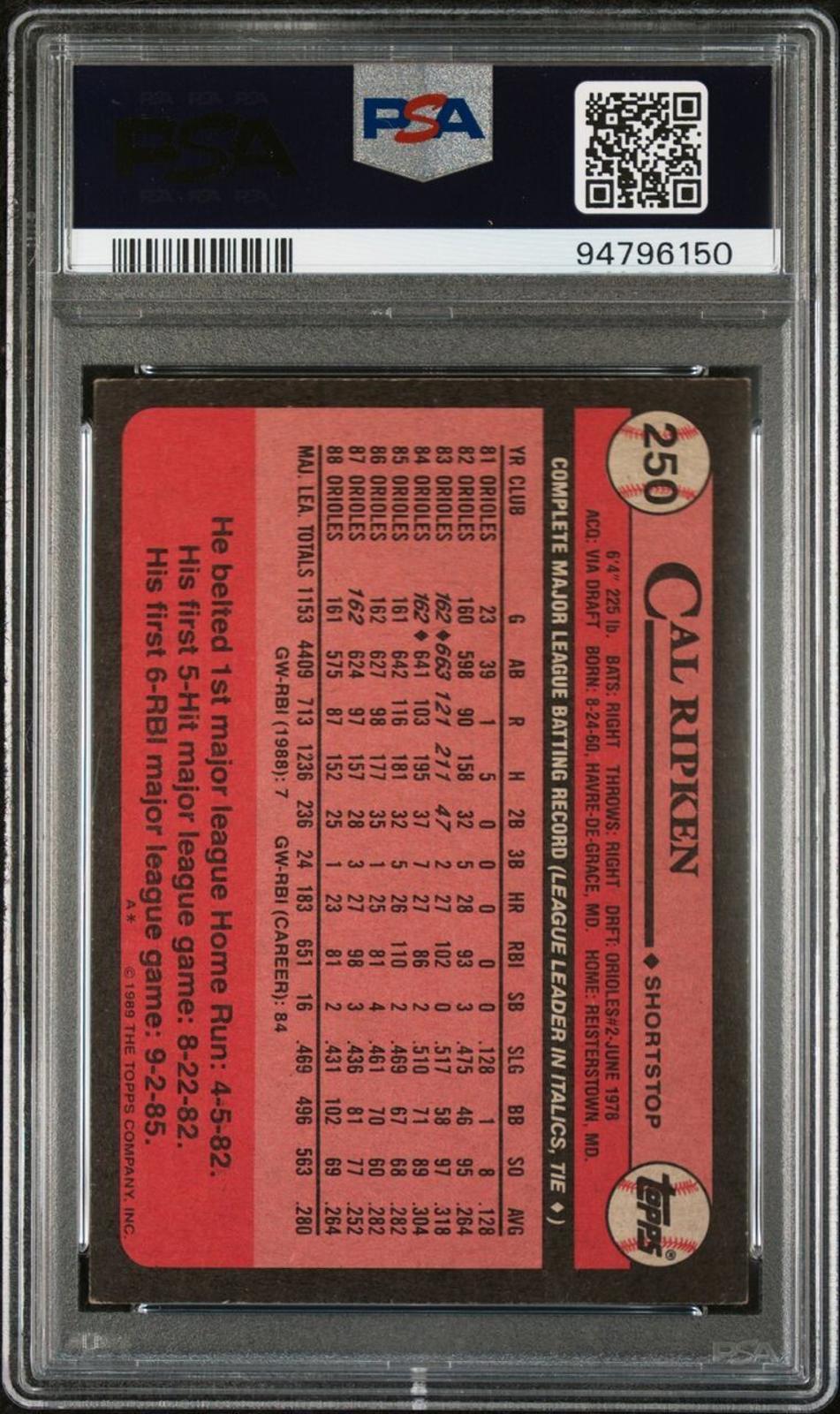 1989 Topps - #250 Cal Ripken PSA 6
