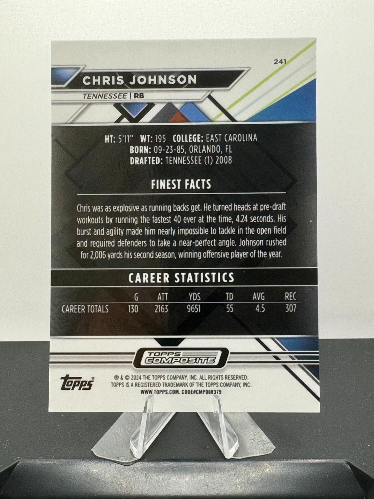 2023 Topps Composite Football - Finest - Chris Johnson #241 - Purple Checker /75