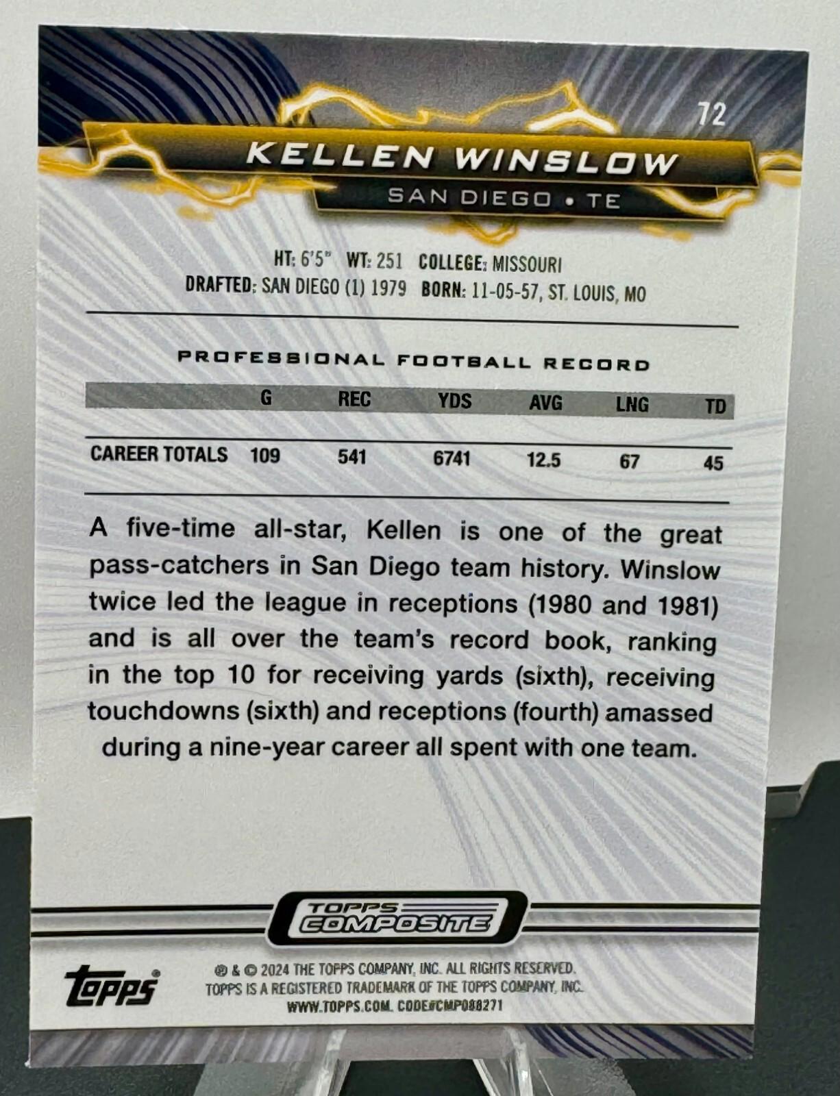 2023 Topps Composite - Resurgence Prism Refractor - Kellen Winslow #72
