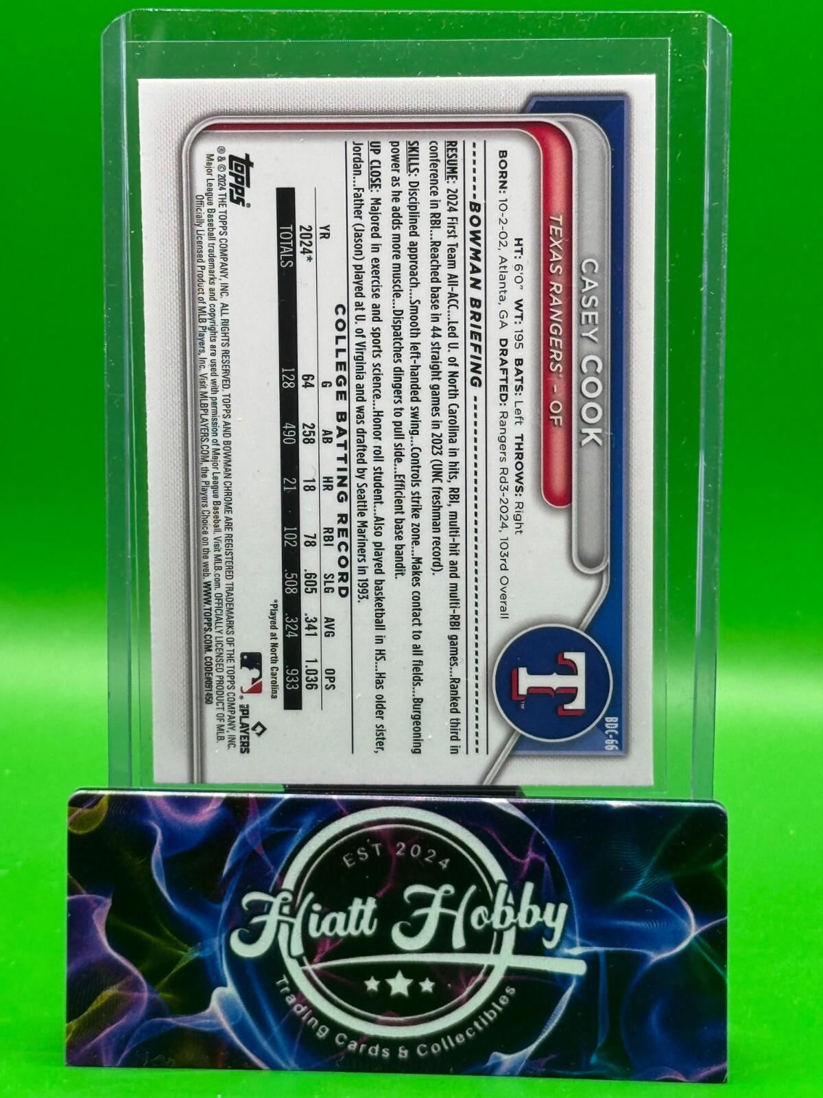 2024 Bowman Draft Chrome - Casey Cook #BDC-66 - Aqua Wave Refractor /125