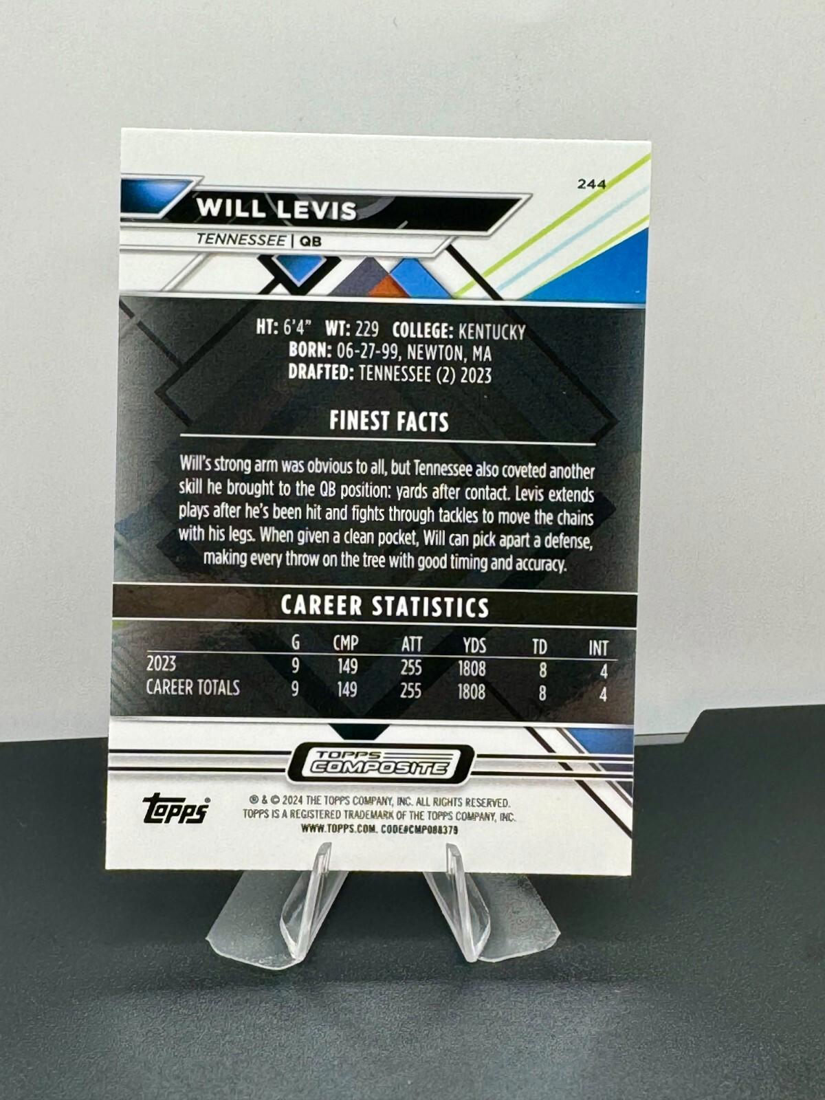 2023 Topps Composite - Will Levis Rookie Card Collection - LOT of 7!