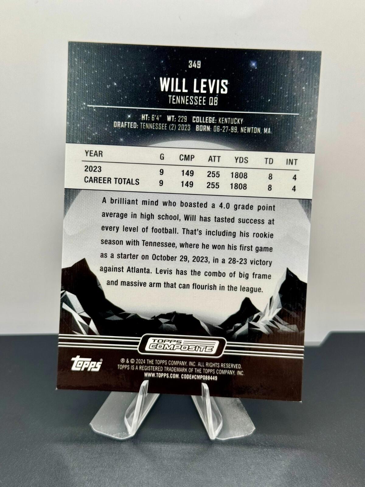 2023 Topps Composite - Will Levis Rookie Card Collection - LOT of 7!