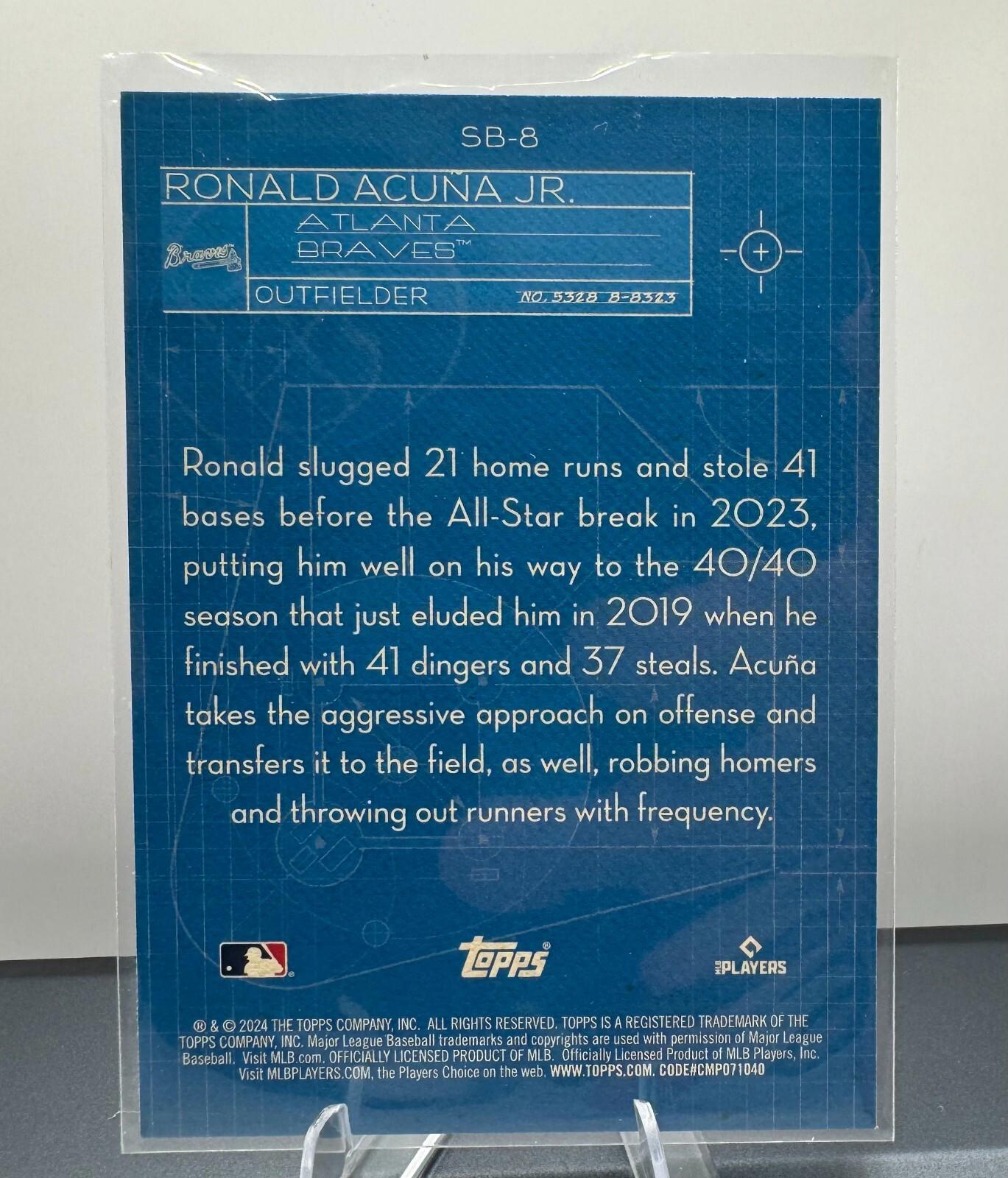 2024 Topps Superstar Blue Print Ronald Acuna Jr #SB-8