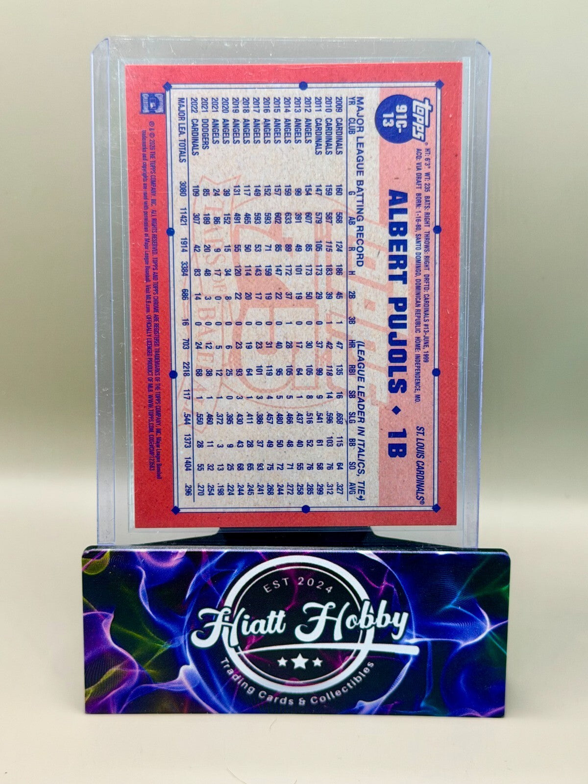 2026 Topps Series 1 - #91C-13 Albert Pujols - 1991 Topps Silver Pack Mojo