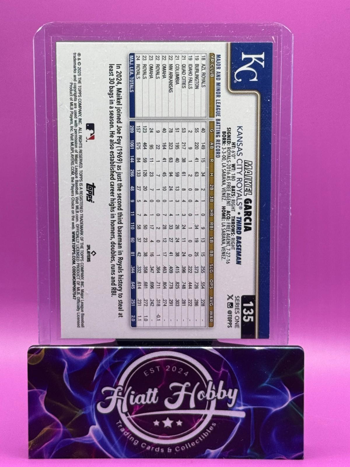 2025 Topps Series 1 - Maikel Garcia #135 Holofoil