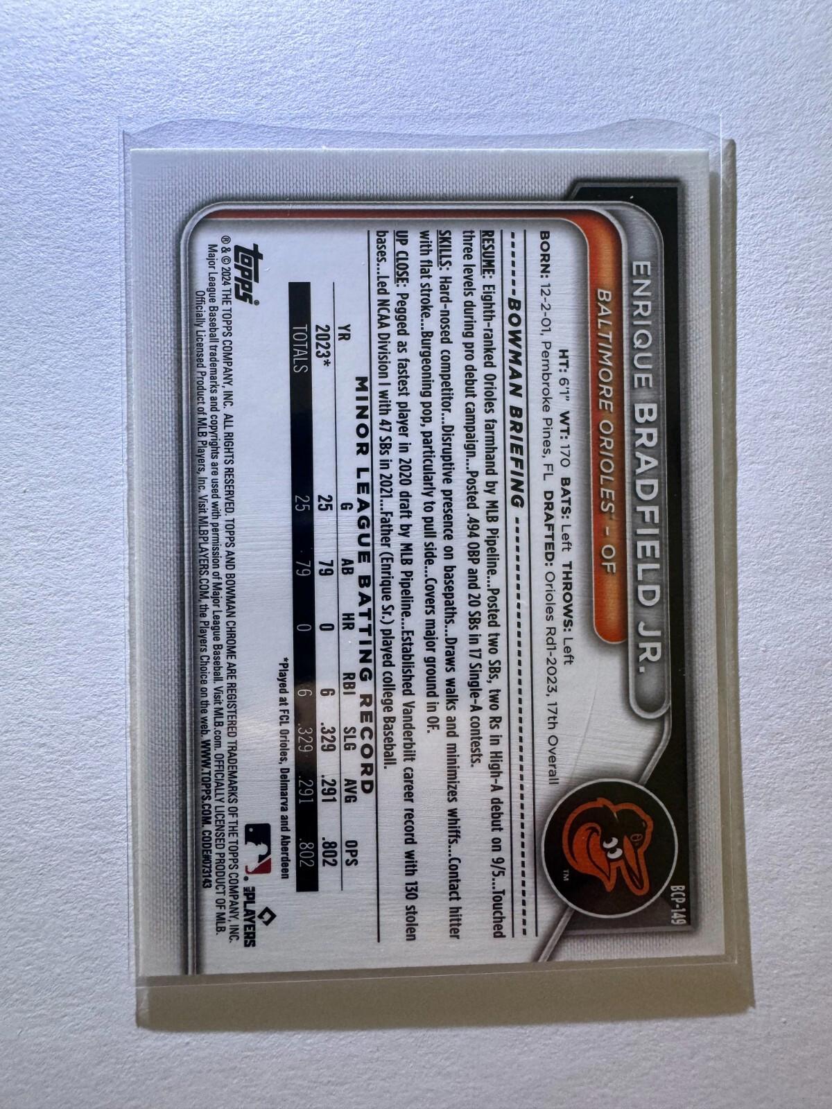 2024 Bowman Chrome - LOT of 7