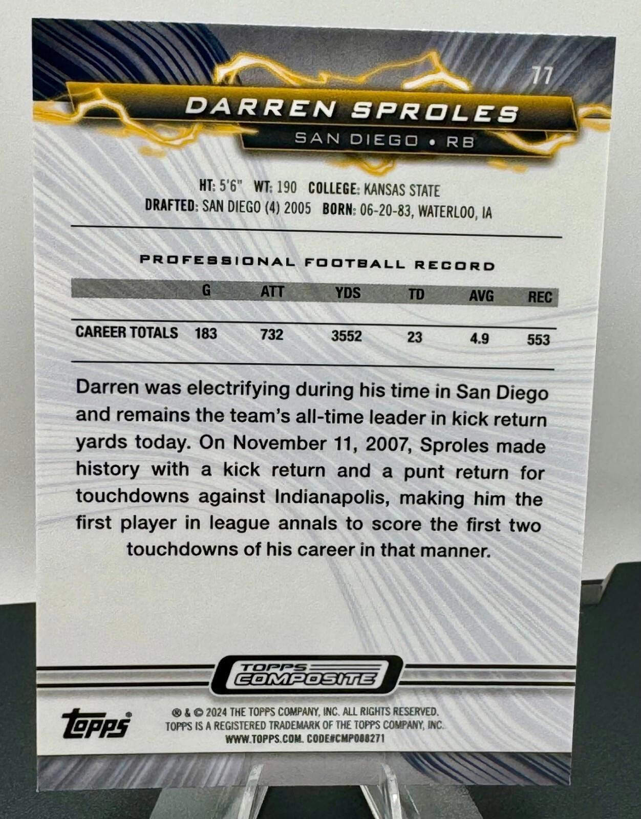 2023 Topps Composite - Purple/Yellow Static Refractor - Darren Sproles #77